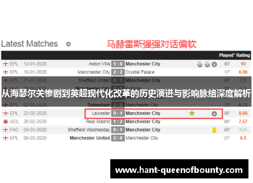 从海瑟尔关惨剧到英超现代化改革的历史演进与影响脉络深度解析