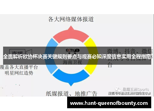 全面解析欧协杯决赛关键规则要点与观赛必知深度信息实用全程指南